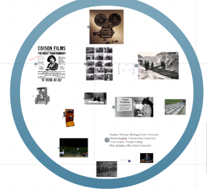 Part of a Prezi, showing various content pieces in a frame.